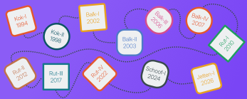 35 jaar digitalisering // de politieke analyse